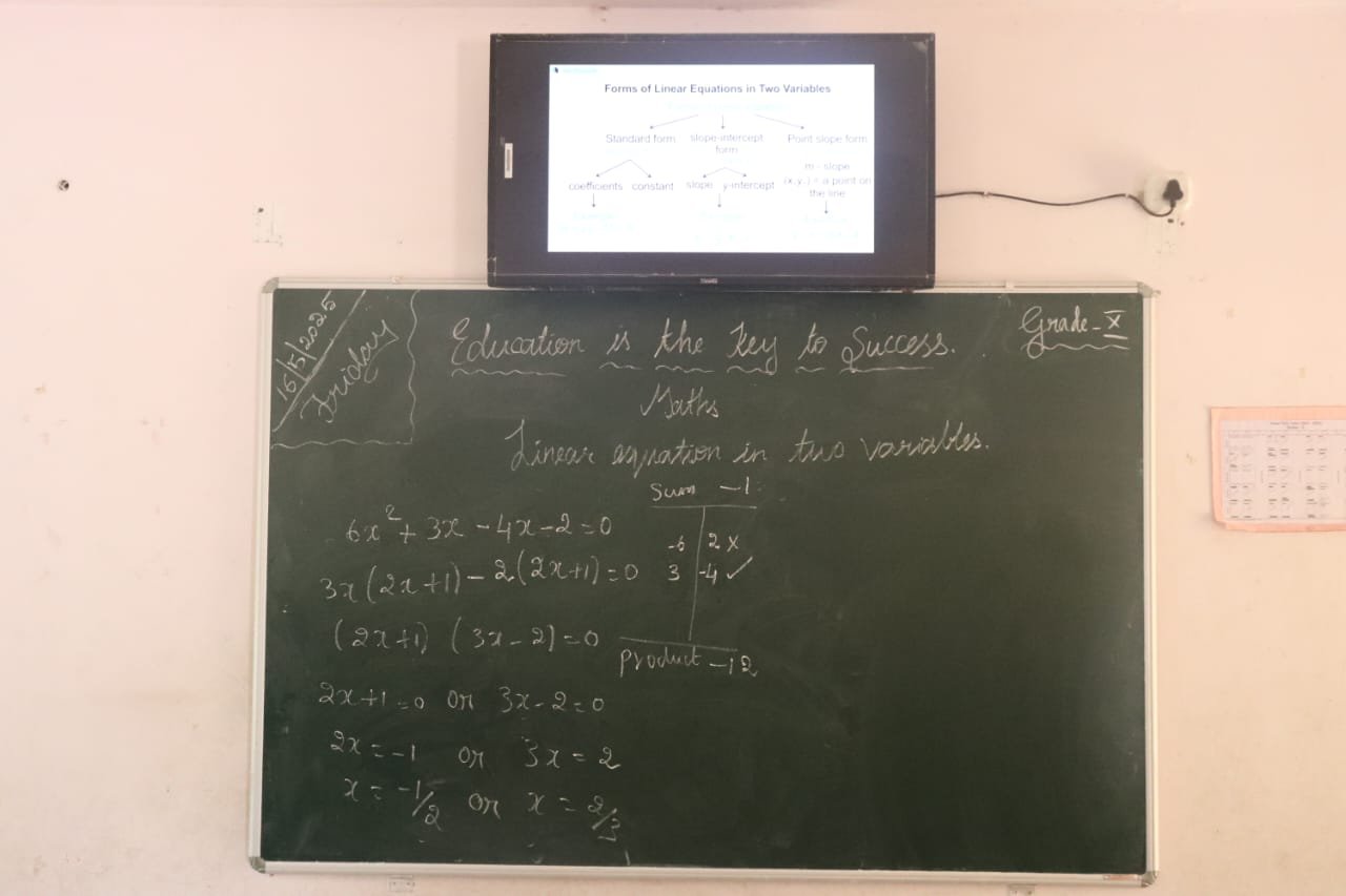 Smart Board Image